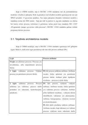 ISO IEC 15504 - Procesų vertinimas”. Paveikslėlis 7
