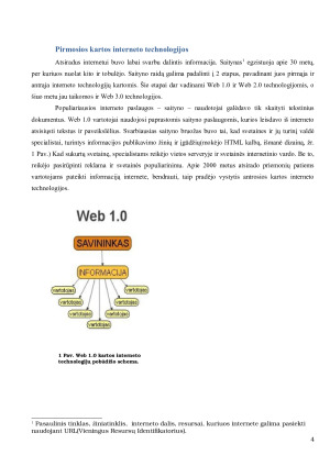 ANTROSIOS KARTOS INTERNETO TECHNOLOGIJOS. Paveikslėlis 4