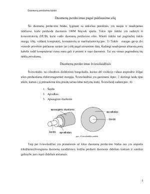 Duomenų perdavimo ir skaitmeninio kodavimo metodų analizė. Paveikslėlis 5