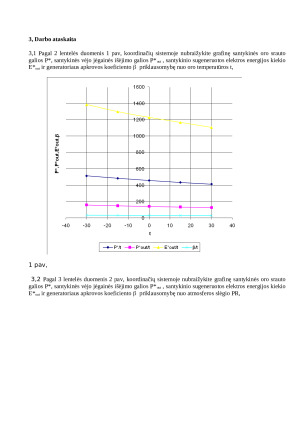 Vėjo jėgainės galia ir energija. Paveikslėlis 5