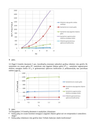 Vėjo jėgainės galia ir energija. Paveikslėlis 8