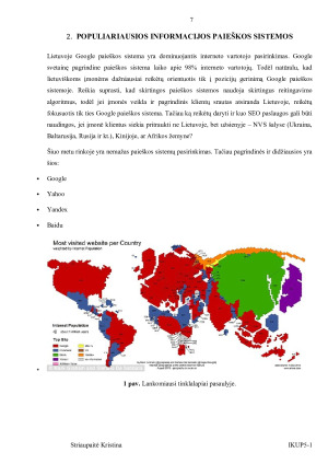 Informacijos paieškos sistemos. Paveikslėlis 7
