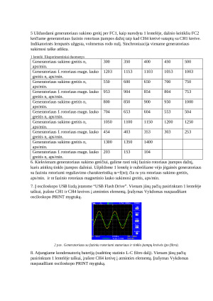 Vėjo jėgainės generatoriaus su faziniu rotoriumi ir jos valdymo sistemos tyrimas. Paveikslėlis 3
