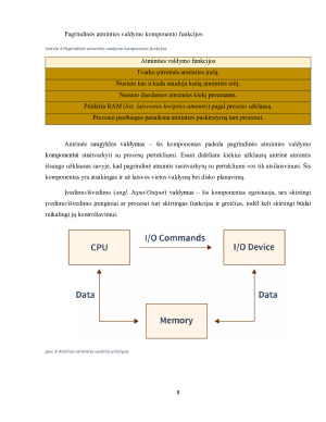 Operacinės sistemos komponentės ir paslaugos. Paveikslėlis 8