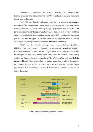 OSI (atvirųjų sistemų jungtis) modelis. Paveikslėlis 7