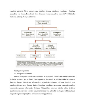 Paieškos sistemos ir jų rezultatai internete. Paveikslėlis 7