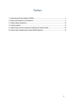 Prašymo pateikimo ligos pašalpai gauti veiklos procesas. Paveikslėlis 2