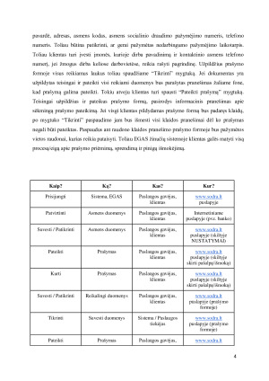 Prašymo pateikimo ligos pašalpai gauti veiklos procesas. Paveikslėlis 4