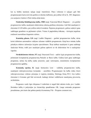 Programuojamieji loginiai valdikliai. Paveikslėlis 6