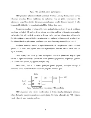 Programuojamieji loginiai valdikliai. Paveikslėlis 8