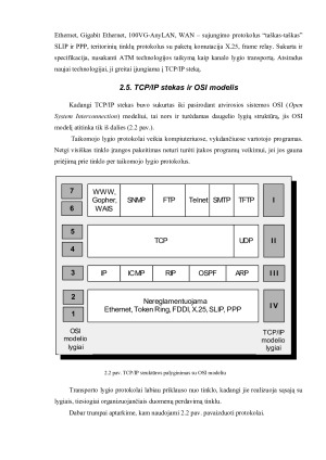 PROTOKOLŲ RINKINYS  TCPIP. Paveikslėlis 6