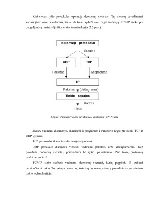 PROTOKOLŲ RINKINYS  TCPIP. Paveikslėlis 8