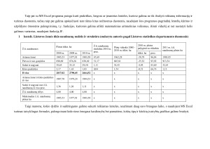 TAIKOMOSIOS INFORMATIKOS REFERATAS. Paveikslėlis 5