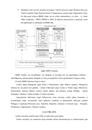 VEIKLOS TAISYKLIŲ IR JŲ TAIKYMO INFORMACINIŲ SISTEMŲ KŪRIME ANALIZĖ. Paveikslėlis 10