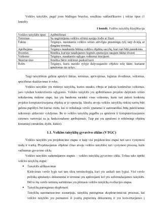 VEIKLOS TAISYKLIŲ IR JŲ TAIKYMO INFORMACINIŲ SISTEMŲ KŪRIME ANALIZĖ. Paveikslėlis 6