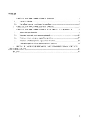 VIRTUALIOJI MOKYMOSI APLINKA. Paveikslėlis 2