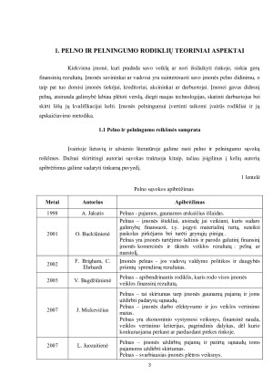 „UAB „BANKAS“ pelno ir pelningumo rodiklių analizė. Paveikslėlis 3