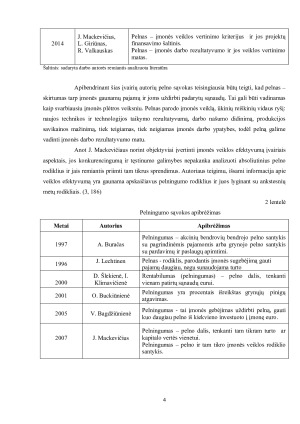 „UAB „BANKAS“ pelno ir pelningumo rodiklių analizė. Paveikslėlis 4