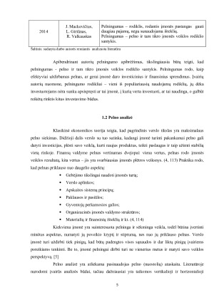 „UAB „BANKAS“ pelno ir pelningumo rodiklių analizė. Paveikslėlis 5