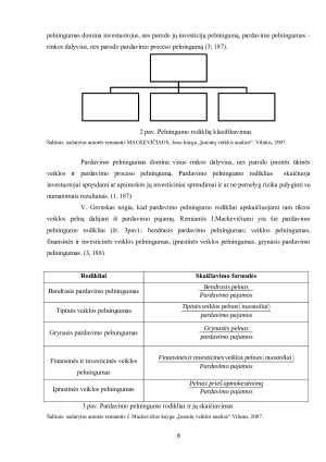 „UAB „BANKAS“ pelno ir pelningumo rodiklių analizė. Paveikslėlis 8