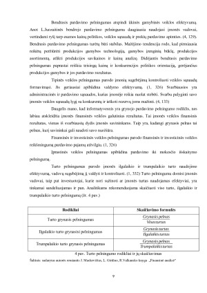 „UAB „BANKAS“ pelno ir pelningumo rodiklių analizė. Paveikslėlis 9