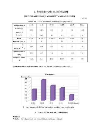 AB ,,LIFOSA“ DARBUOTOJŲ PASISKIRSTYMO ANALIZĖ. Paveikslėlis 5