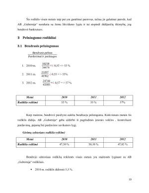 AB „Gubernija“ finansinės būklės analizė. Paveikslėlis 10