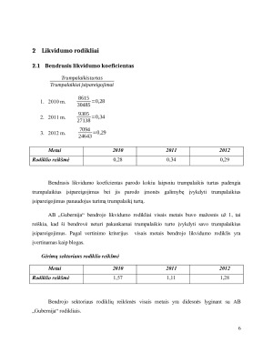 AB „Gubernija“ finansinės būklės analizė. Paveikslėlis 6