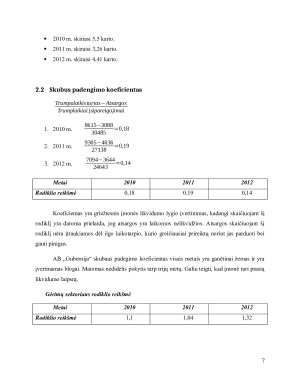 AB „Gubernija“ finansinės būklės analizė. Paveikslėlis 7