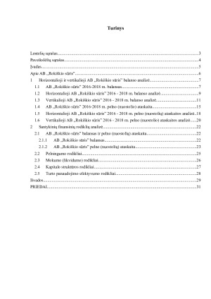 AB „Rokiškio sūris“ trejų metų finansinių rodiklių analizė