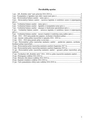 AB „Rokiškio sūris“ trejų metų finansinių rodiklių analizė. Paveikslėlis 3