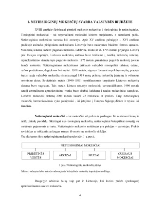 AKCIZŲ ADMINISTRAVIMAS, JŲ APSKAITA IR FISKALINĖ REIKŠMĖ. Paveikslėlis 4