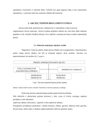 AKCIZŲ ADMINISTRAVIMAS, JŲ APSKAITA IR FISKALINĖ REIKŠMĖ. Paveikslėlis 7