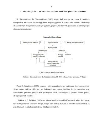 ATSARGŲ APSKAITOS ANALIZĖ UAB „ŠEŠIOS SPALVOS“ ĮMONĖJE. Paveikslėlis 4