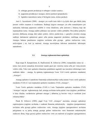 ATSARGŲ APSKAITOS ANALIZĖ UAB „ŠEŠIOS SPALVOS“ ĮMONĖJE. Paveikslėlis 6