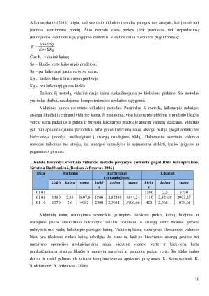 Atsargų apskaitos ypatumų analizė prekybos įmonėje. Paveikslėlis 10