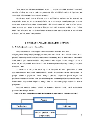 Atsargų apskaitos ypatumų analizė prekybos įmonėje. Paveikslėlis 4