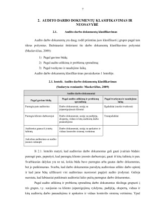 AUDITO DARBO DOKUMENTAI. Paveikslėlis 7