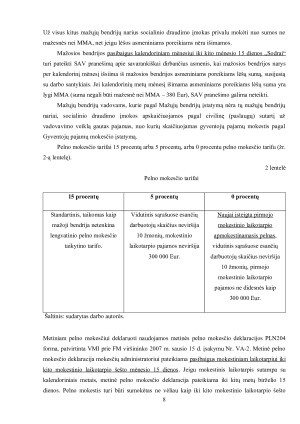 MAŽŲJŲ BENDRIJŲ APMOKESTINIMAS. Paveikslėlis 8