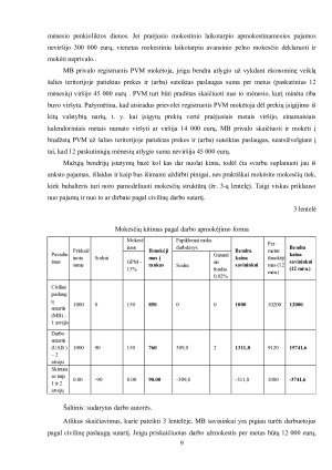 MAŽŲJŲ BENDRIJŲ APMOKESTINIMAS. Paveikslėlis 9