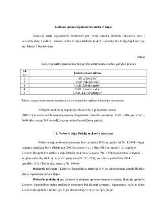 NAFTOS IR DUJŲ IŠTEKLIŲ MOKESTIS IR JO PRAKTINIO TAIKYMO YPATUMAI. Paveikslėlis 5