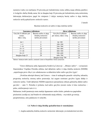 NAFTOS IR DUJŲ IŠTEKLIŲ MOKESTIS IR JO PRAKTINIO TAIKYMO YPATUMAI. Paveikslėlis 8