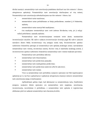 NEMATERIALIOJO TURTO APSKAITOS TVARKOS APRAŠAS. Paveikslėlis 10