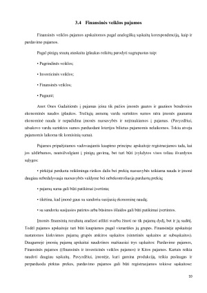 Pajamų apskaita ir informacijos apie ją panaudojimas veiklos procesui valdyti „X“ įmonėje. Paveikslėlis 10