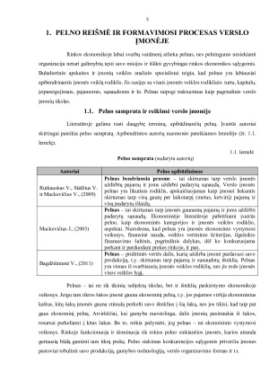 PELNO FORMAVIMOSI PROCESAS ĮMONĖJE „X“. Paveikslėlis 5