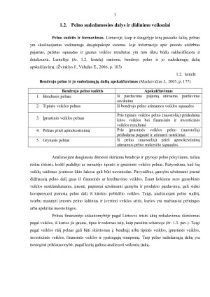 PELNO FORMAVIMOSI PROCESAS ĮMONĖJE „X“. Paveikslėlis 7