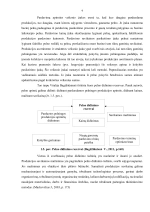 PELNO FORMAVIMOSI PROCESAS ĮMONĖJE „X“. Paveikslėlis 9