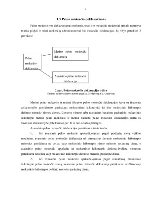 PELNO MOKESČIO KONTROLĖ ĮMONĖJE. Paveikslėlis 7