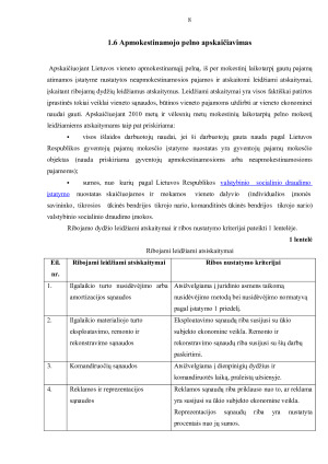 PELNO MOKESČIO KONTROLĖ ĮMONĖJE. Paveikslėlis 8