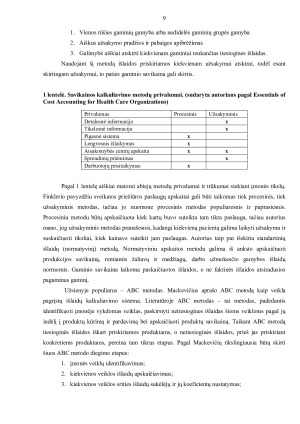 PIENO GAMYBOS IŠLAIDŲ IR PRODUKCIJOS SAVIKAINOS KALKULIAVIMAS. Paveikslėlis 9